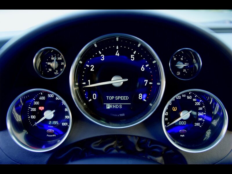 Car Dashboard — Blue, Technical