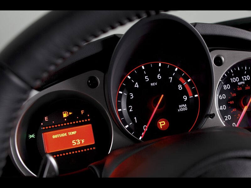 car dashboard close-up