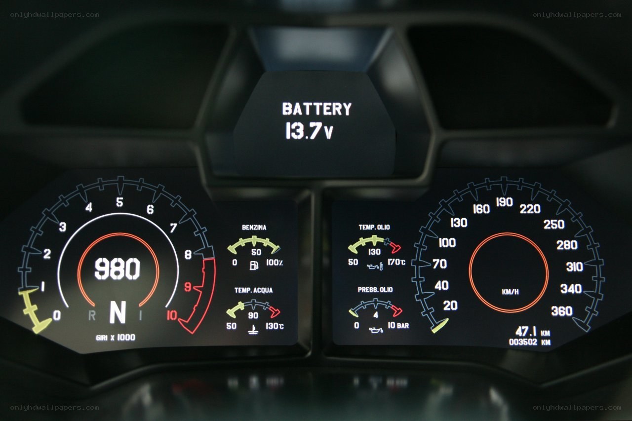 Car dashboard display