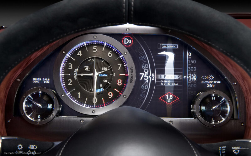 Car Dashboard Display — Black, Modern