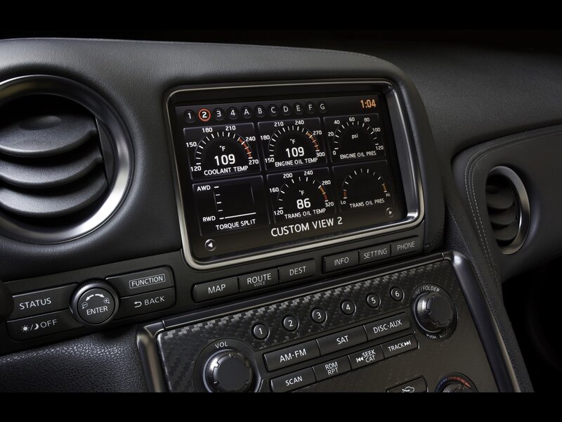 car dashboard display screen