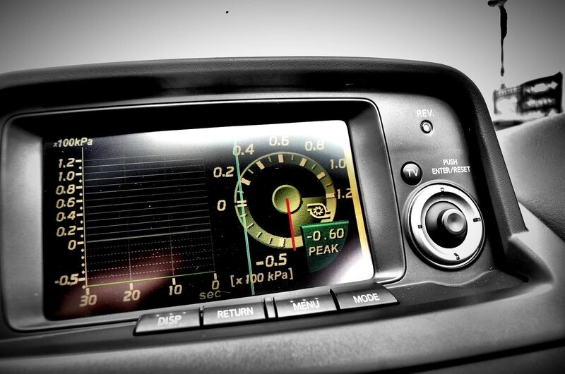 Car dashboard display screen