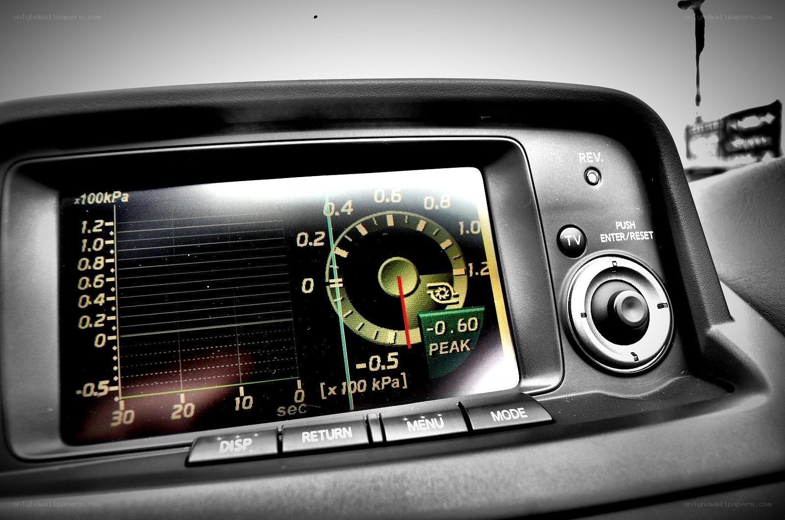 Car dashboard display screen