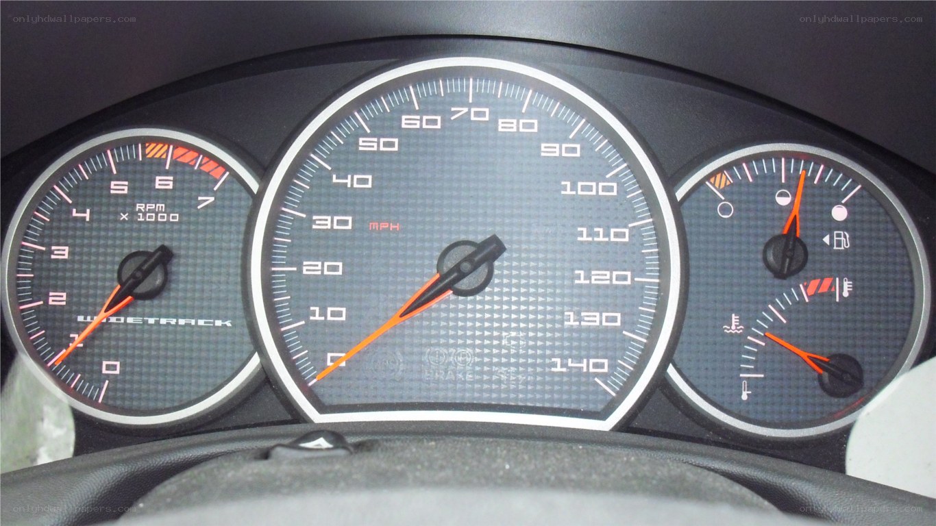 car dashboard gauges