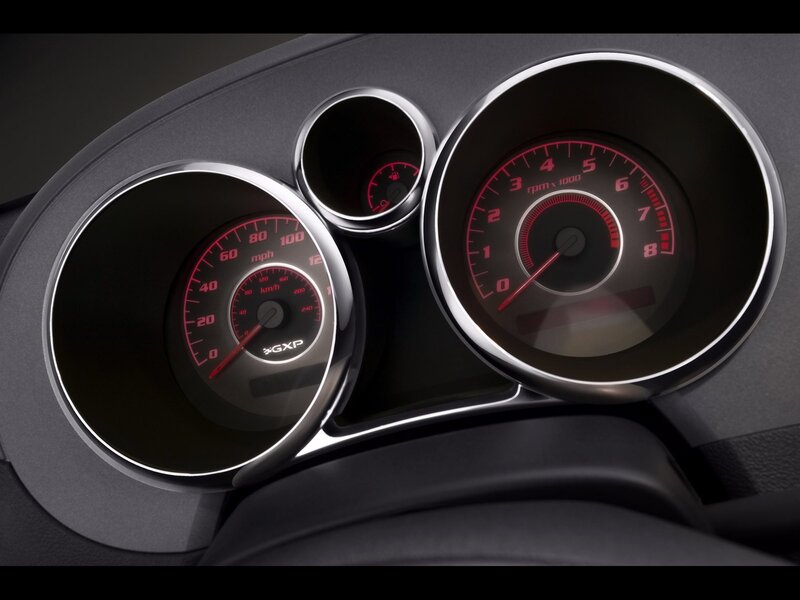 car dashboard gauges