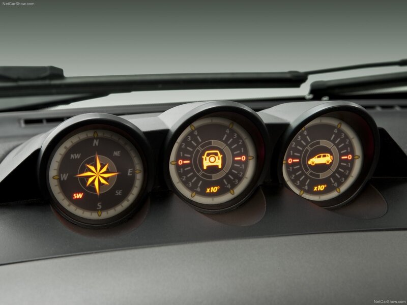 Car Dashboard Gauges — Black, Neutral, Photograph, Compass