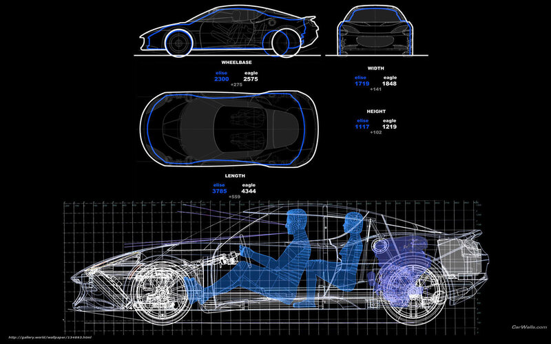 Car design blueprint comparison