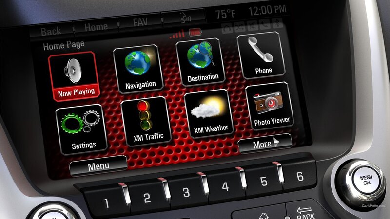 Car Infotainment Screen