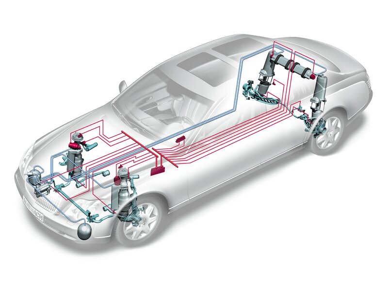Car suspension system diagram