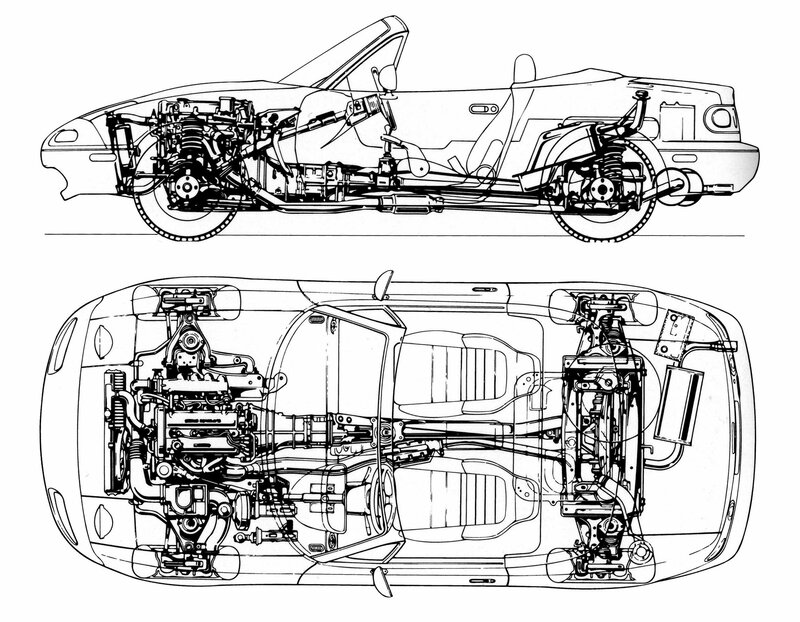 Car Technical Diagram