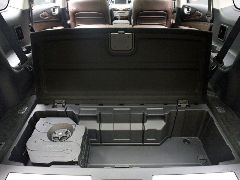 Car trunk with Bose system