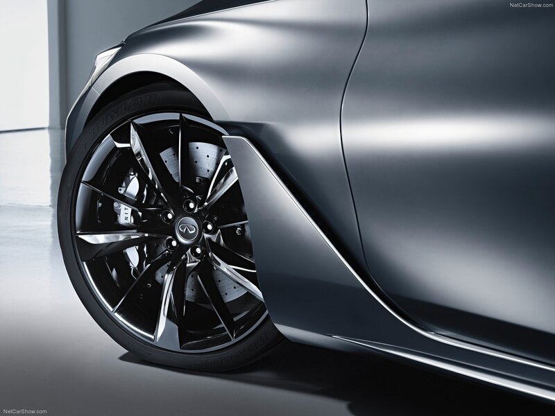 Car Wheel and Fender