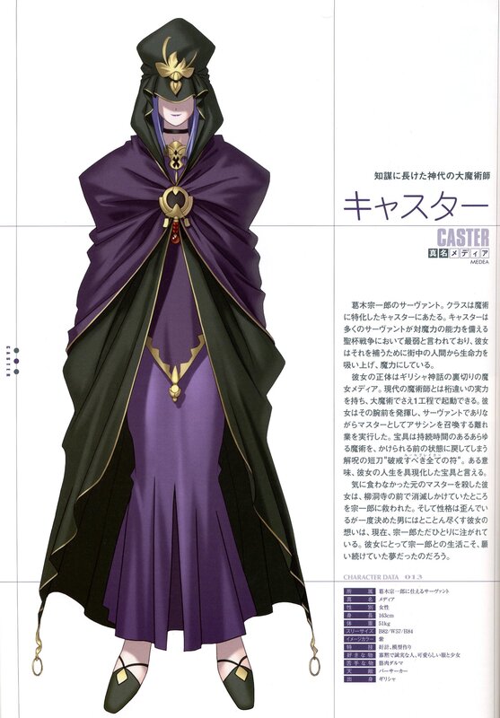Caster character design sheet