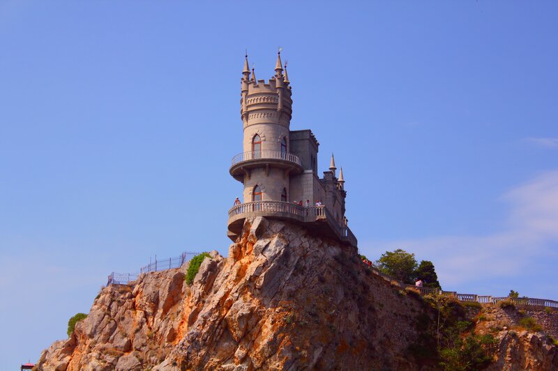 Castle on a Cliff — Blue, Serene, Afternoon
