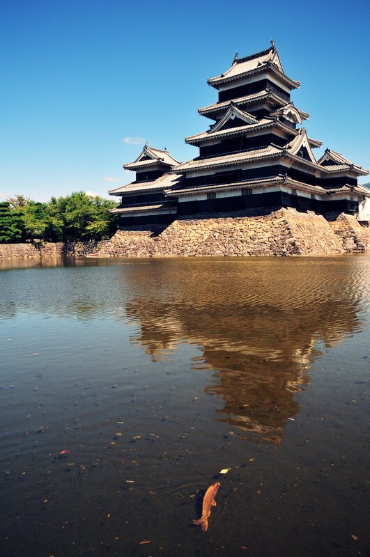 castle reflected in moat water