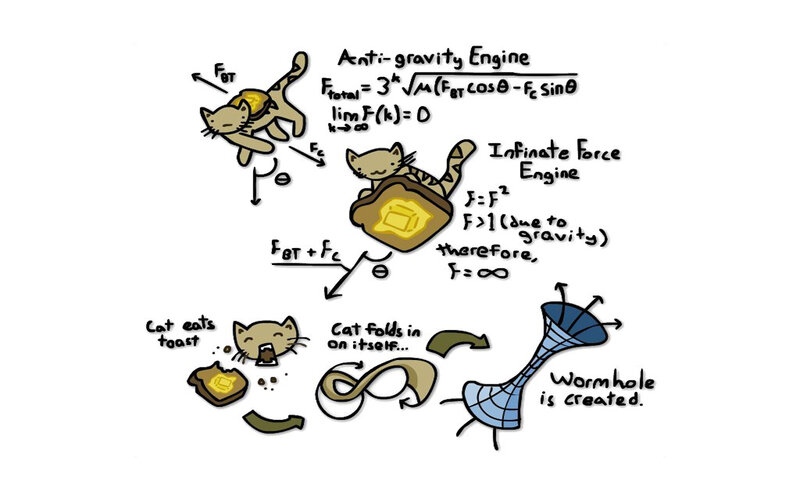 Cat Eating Toast