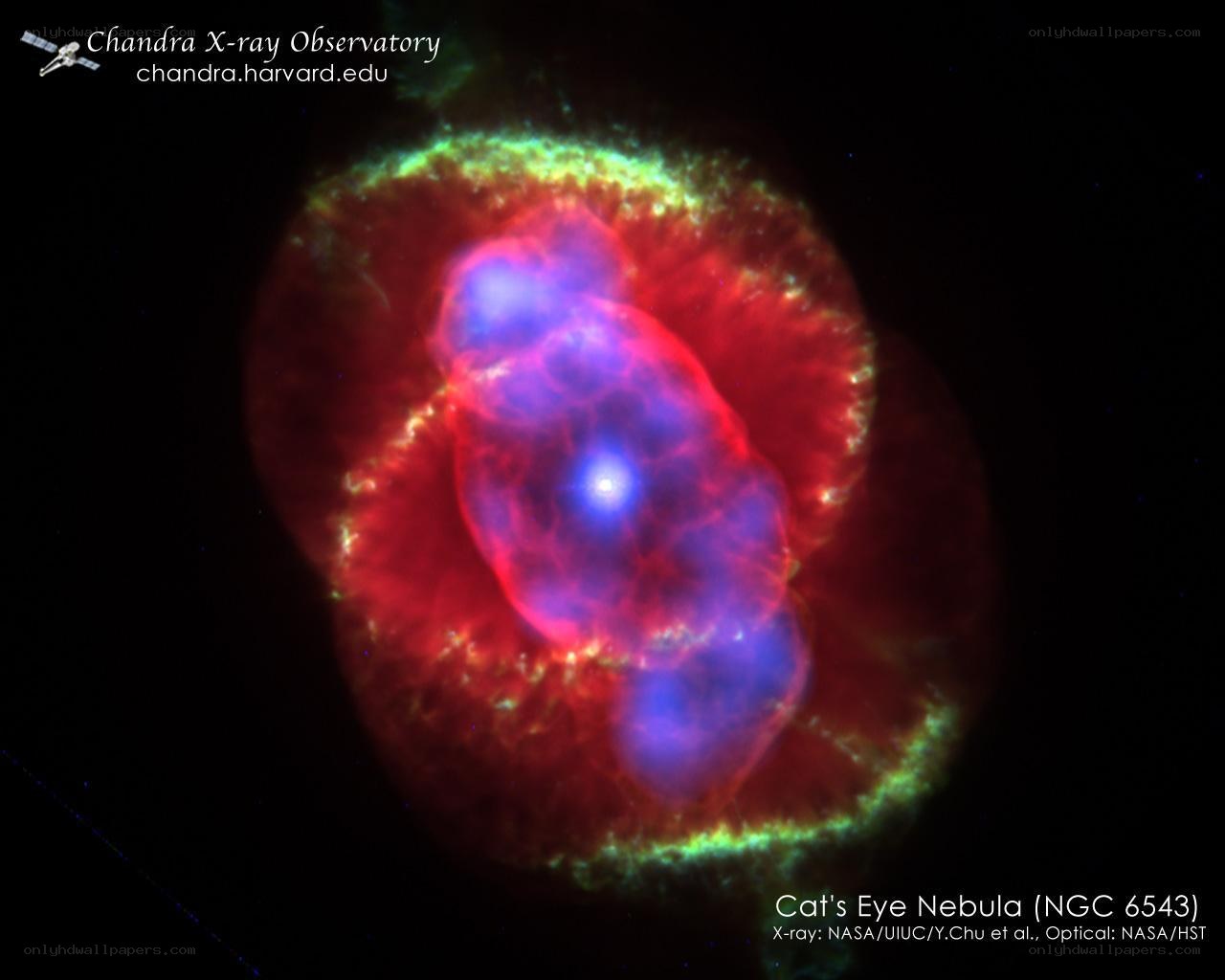 Cat's Eye Nebula