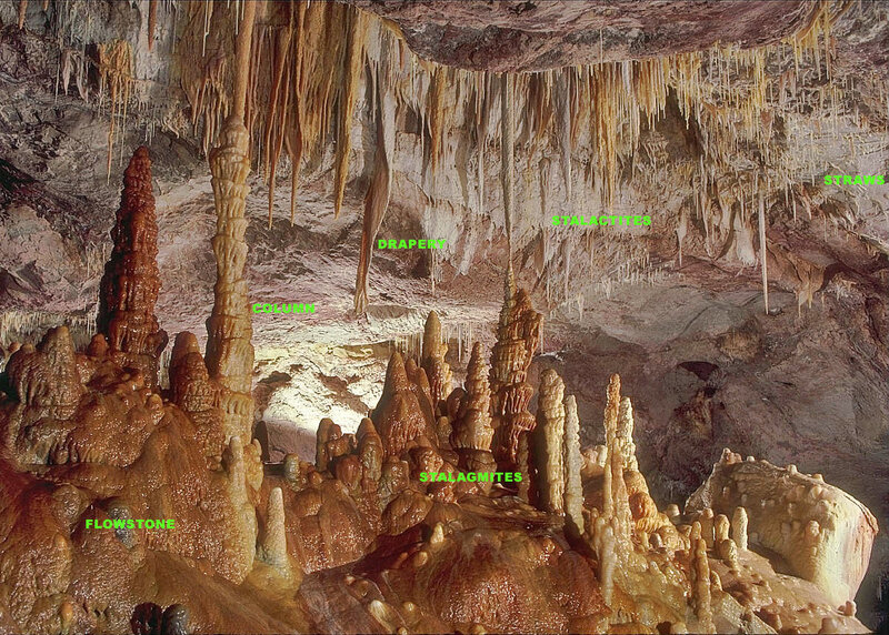 Cave formations and stalactites