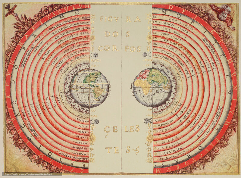 Celestial Bodies Diagram