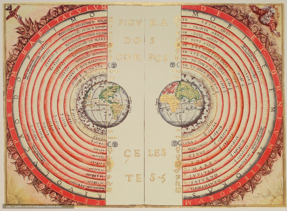 Celestial Bodies Diagram