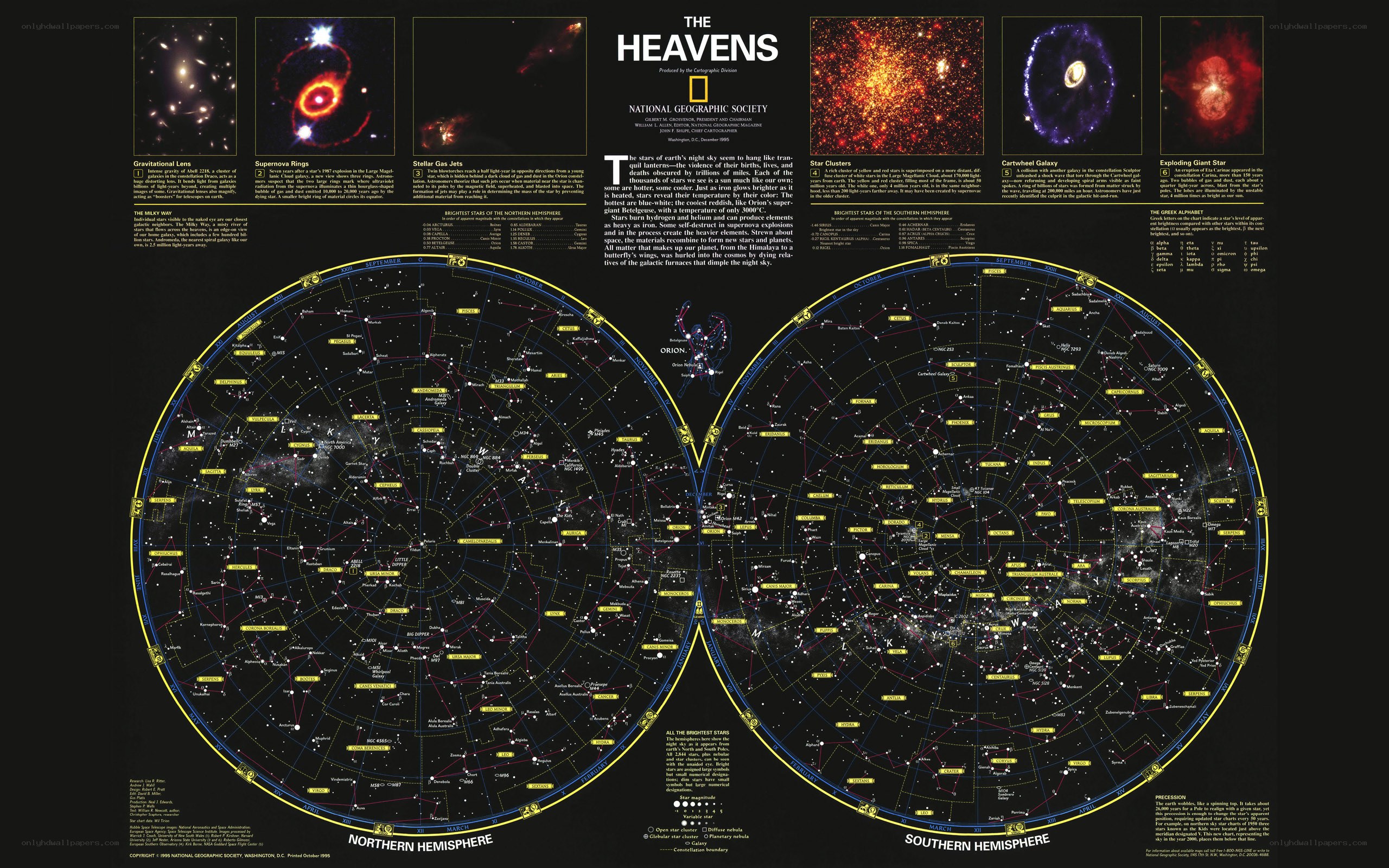 Celestial map of heavens