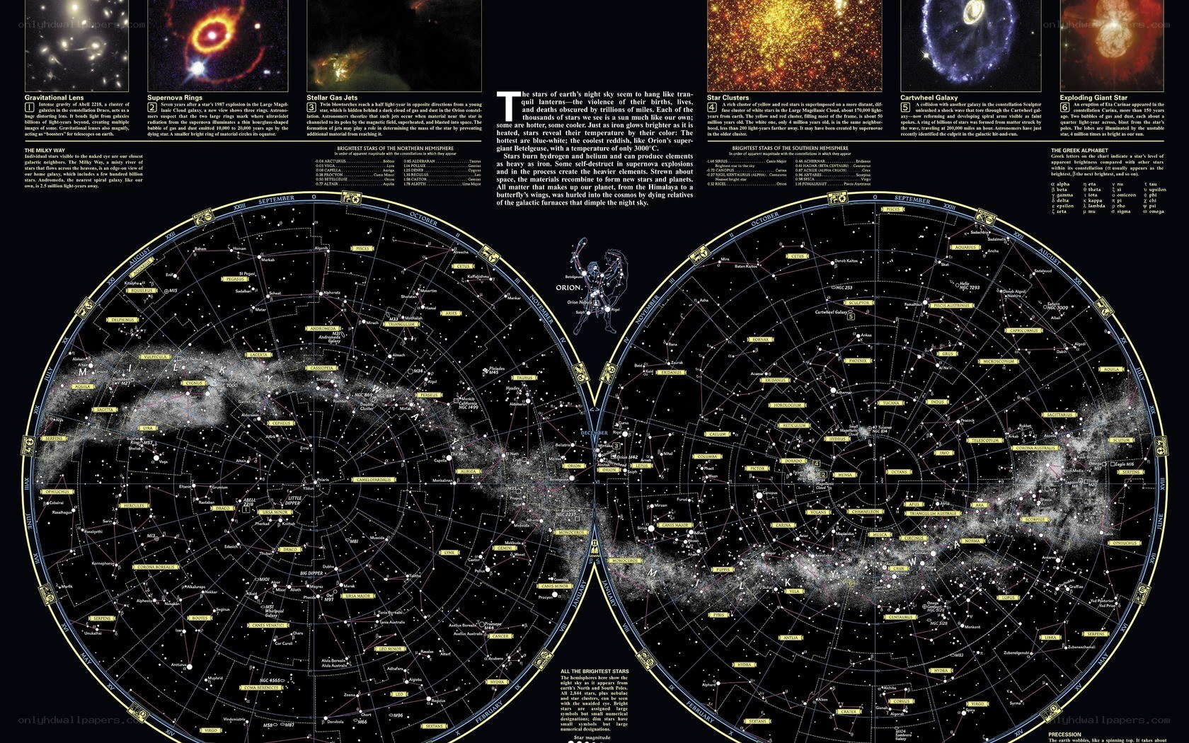 celestial map of the night sky