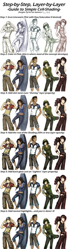 cell shading tutorial guide