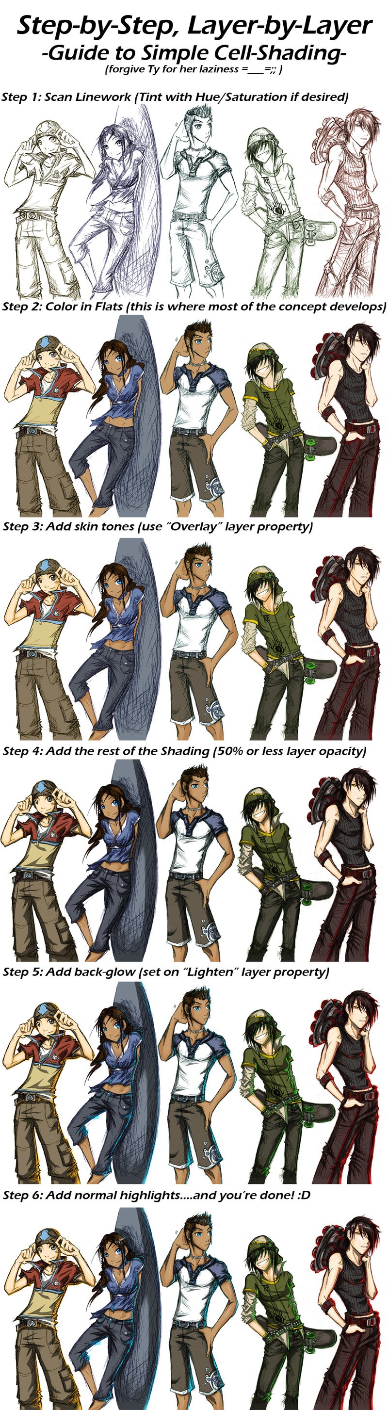 cell shading tutorial guide