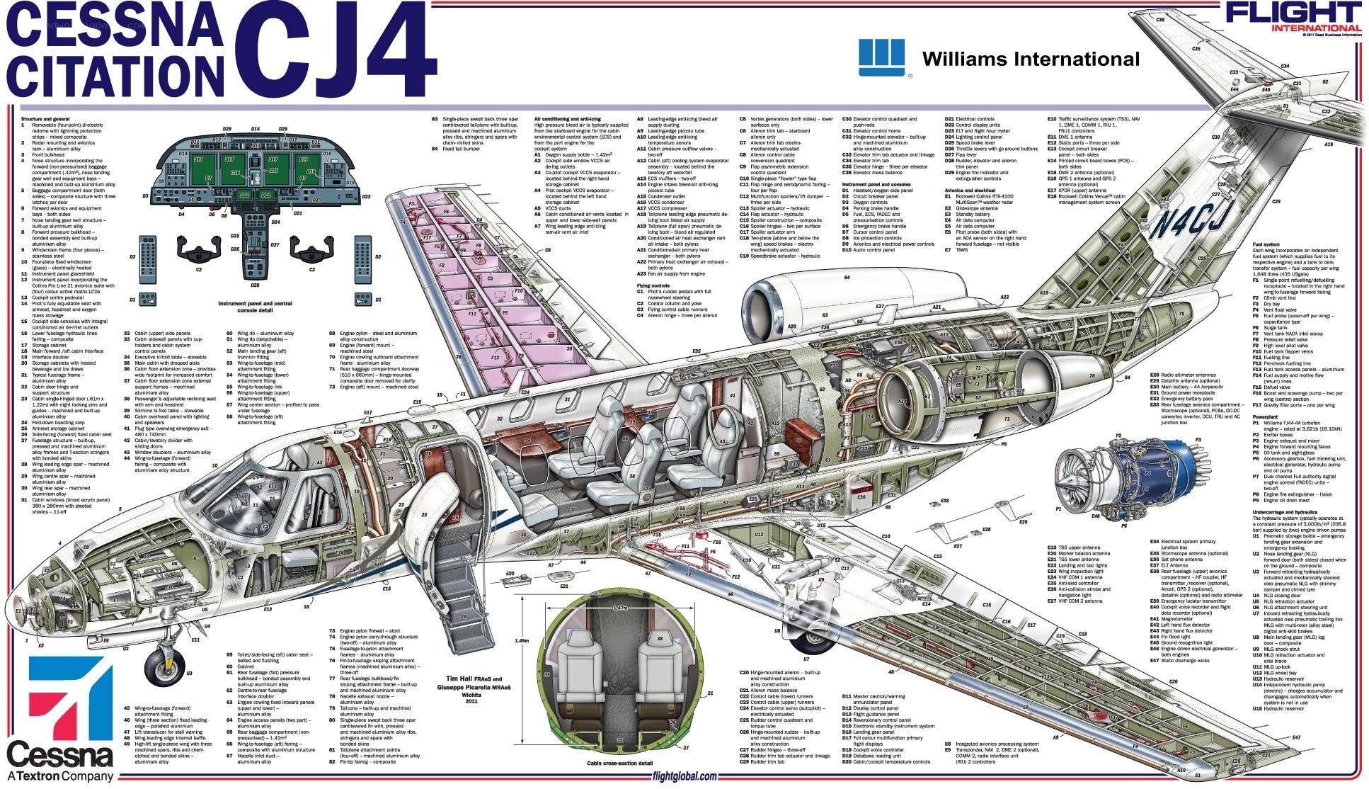Cessna CJ4 aircraft diagram