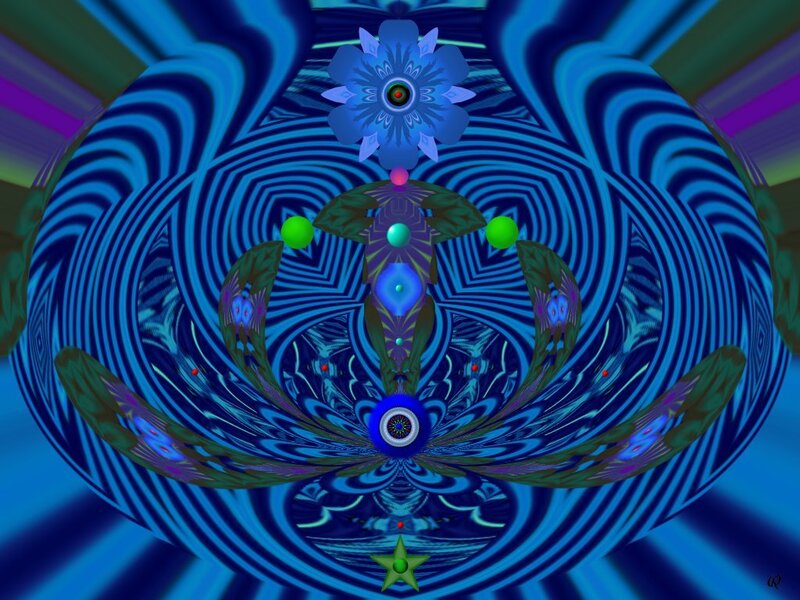 Chakra Energy Diagram