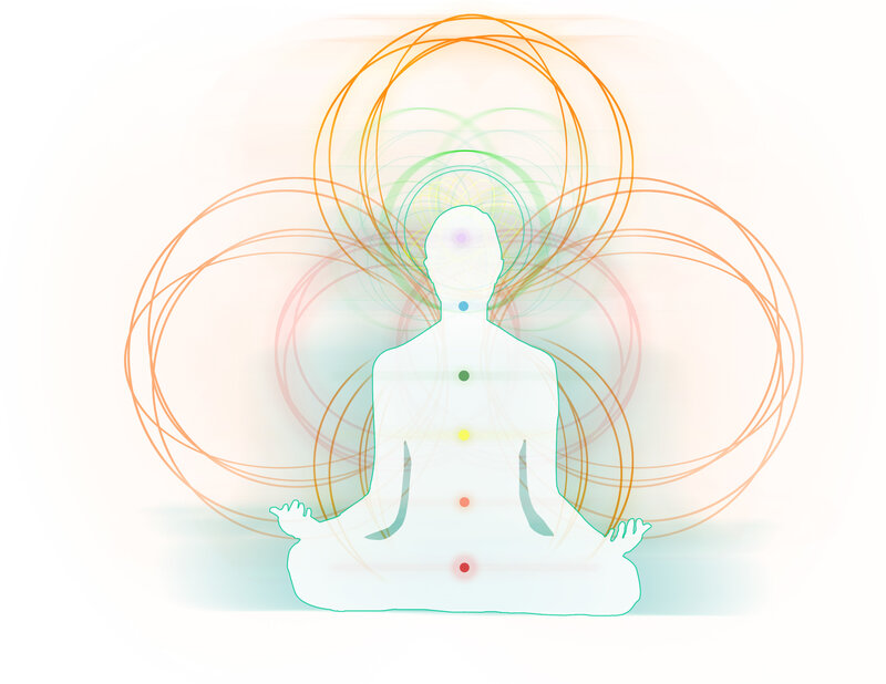Chakras and meditation