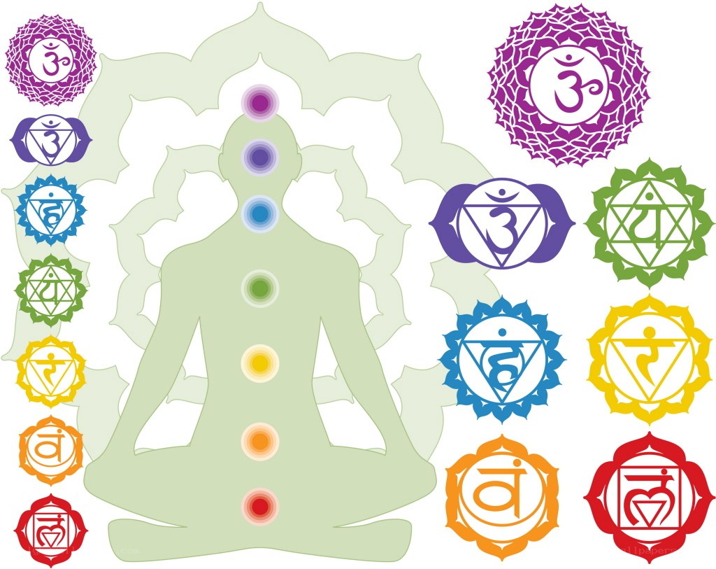 Chakras and their symbols