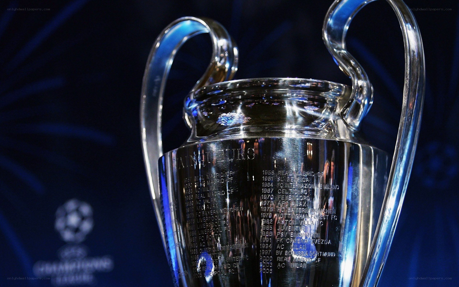 Champions League trophy