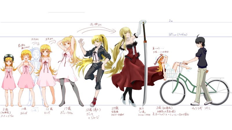 Character age progression art