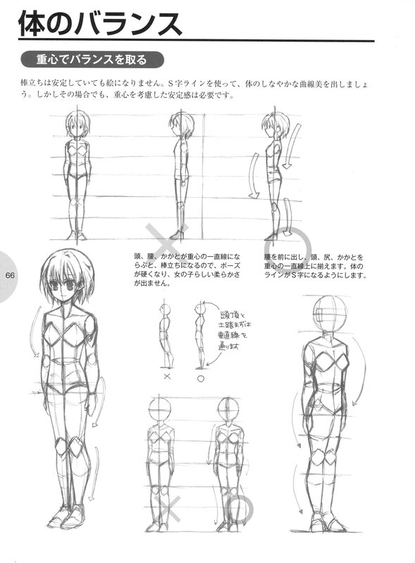 Character balance tutorial