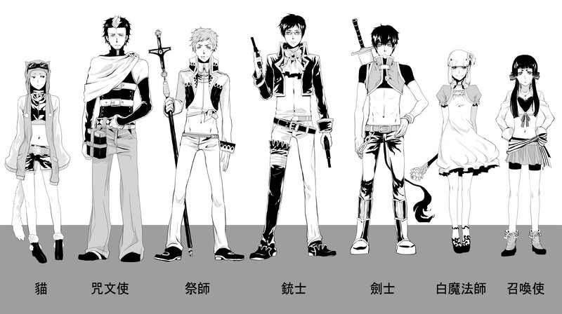 Character class lineup
