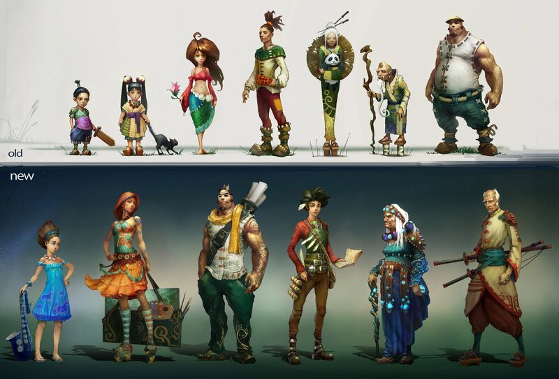 Character design evolution