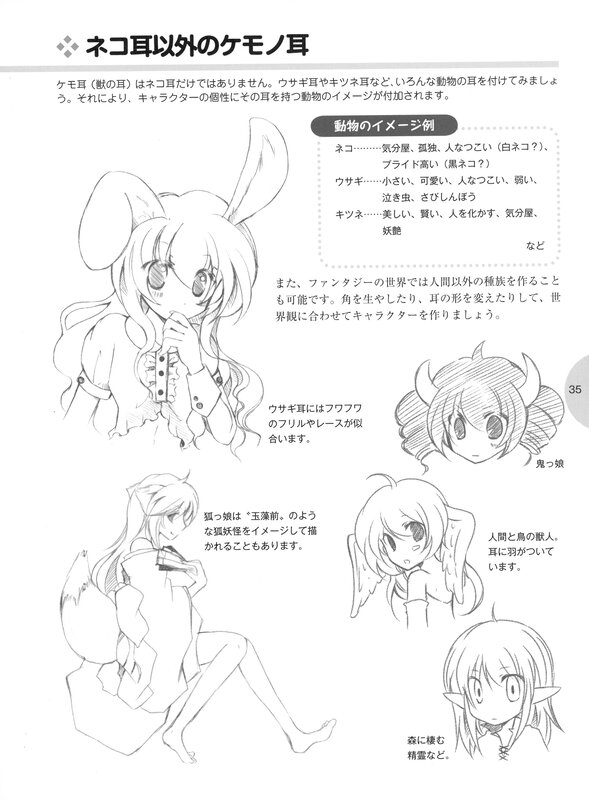 Character design guide for animal ears