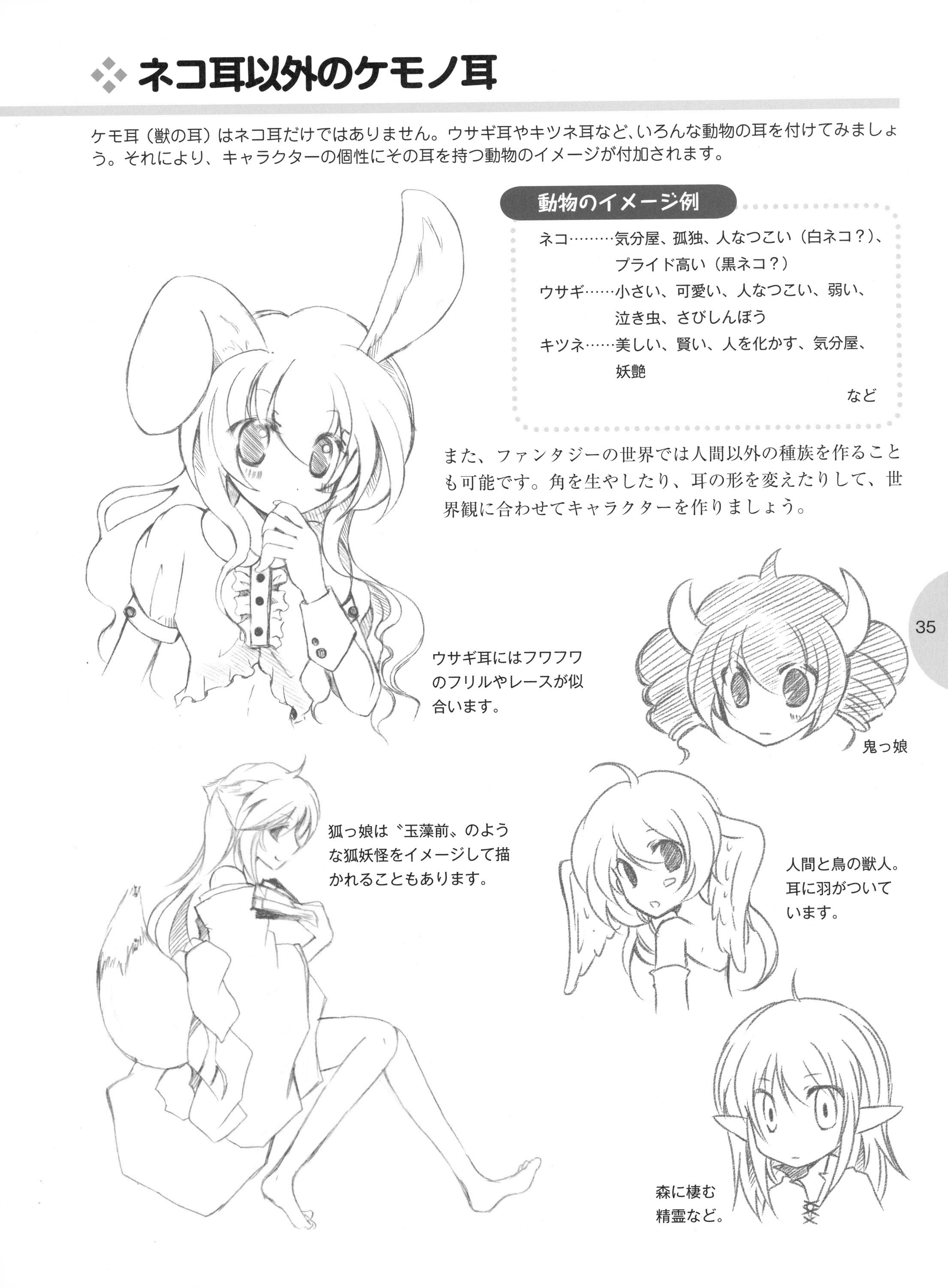 Character design guide for animal ears