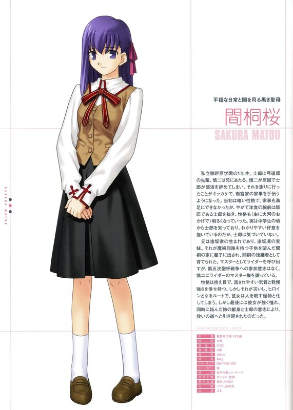 Character design of Sakura Matou