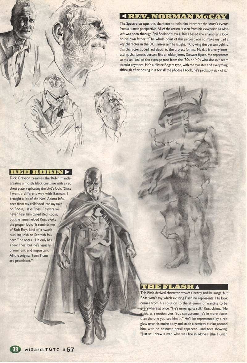 Character design page from comic book