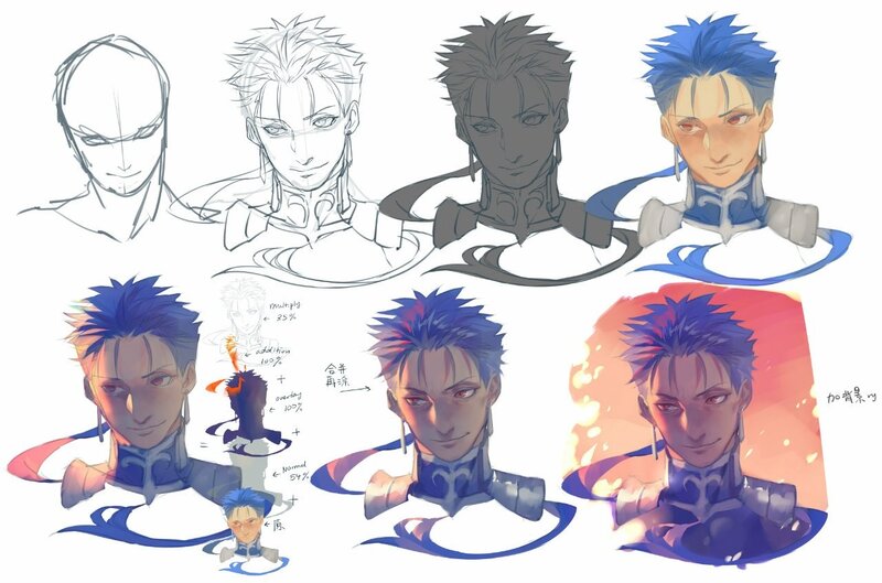 Character Design Process — Blue