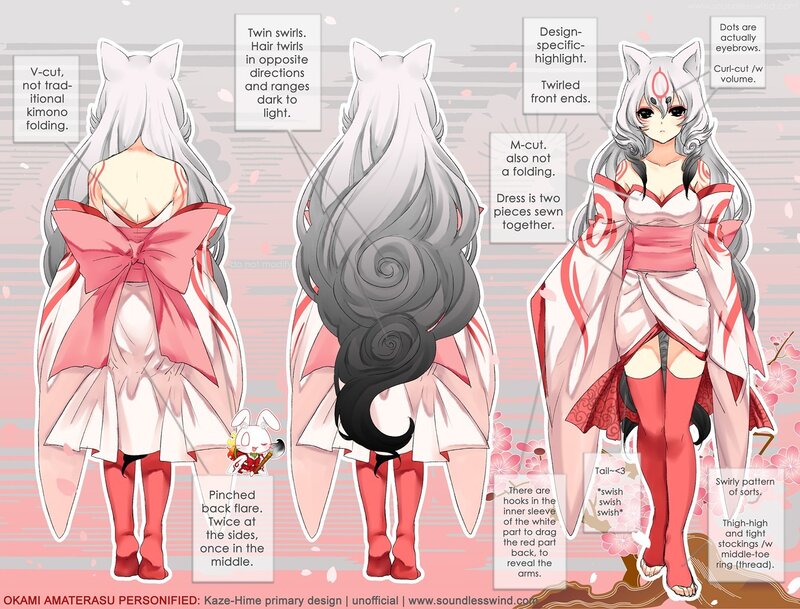 Character design reference sheet