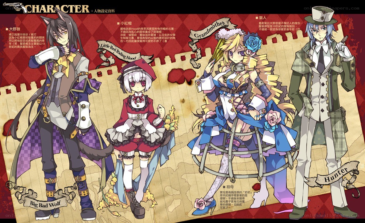 Character design sheet