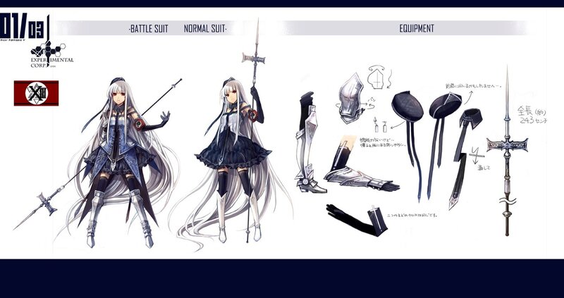 Character design sheet for a female knight