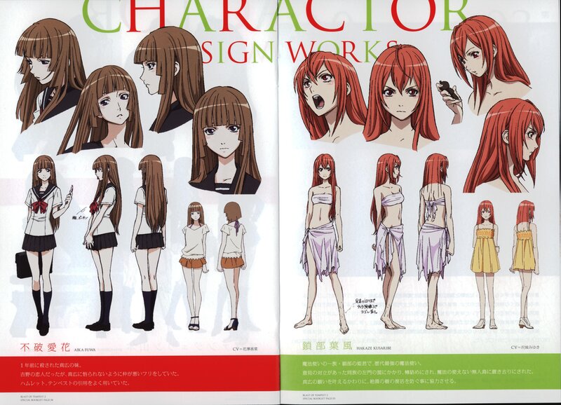 Character design sheet for anime