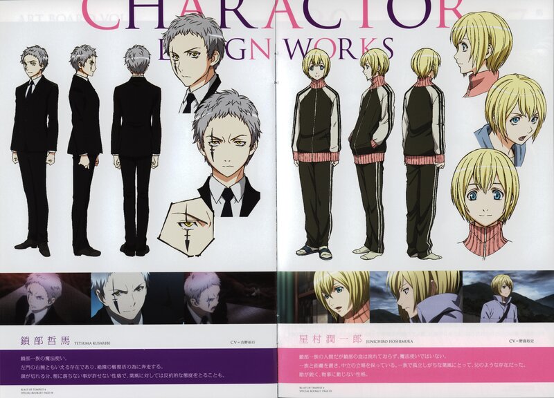 Character design sheet for anime