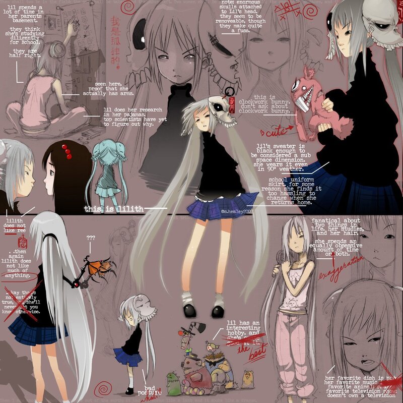 Character design sheet for Lilith