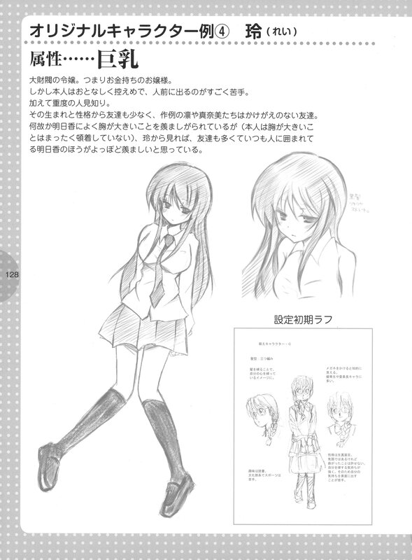 Character design sheet for Rei