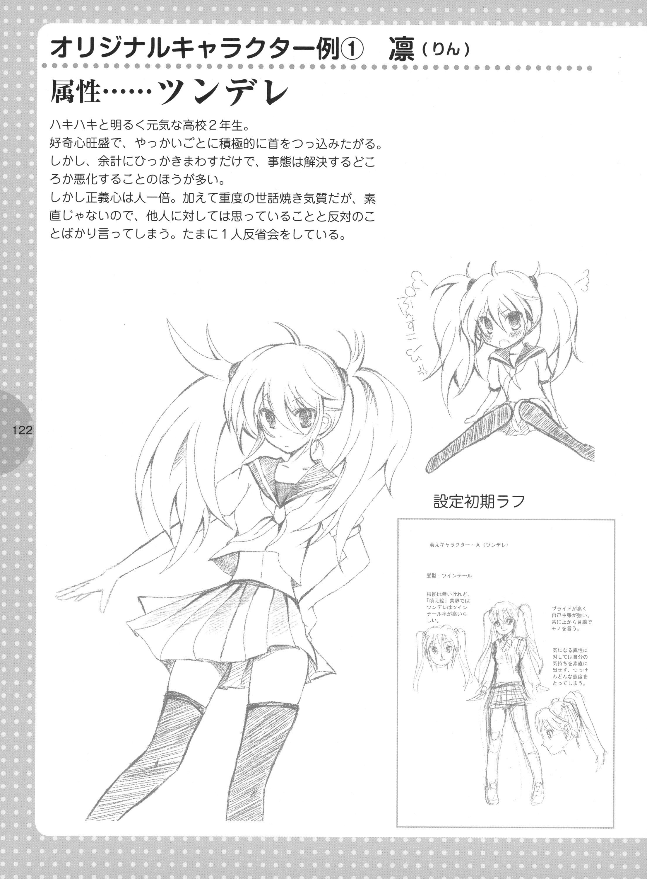 Character design sheet for Rin